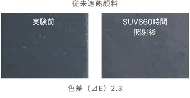 アステック スーパーシャネツサーモ｜【公式】株式会社幸和コーポレーション「埼玉県・嵐山町」「ホームデザイン匠」